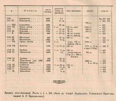 Vydavnychi_umovy_2.jpg